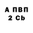 БУТИРАТ BDO Damion jackson